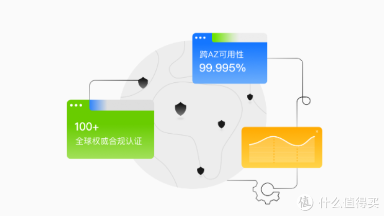 华为云 Flexus 云服务器 X 实例全面使用操作指南