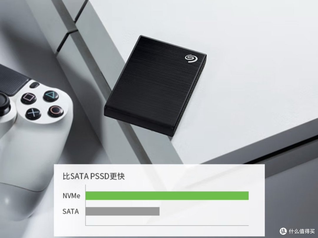 希捷1TB移动固态硬盘,藏在口袋里的存储“魔法盒”