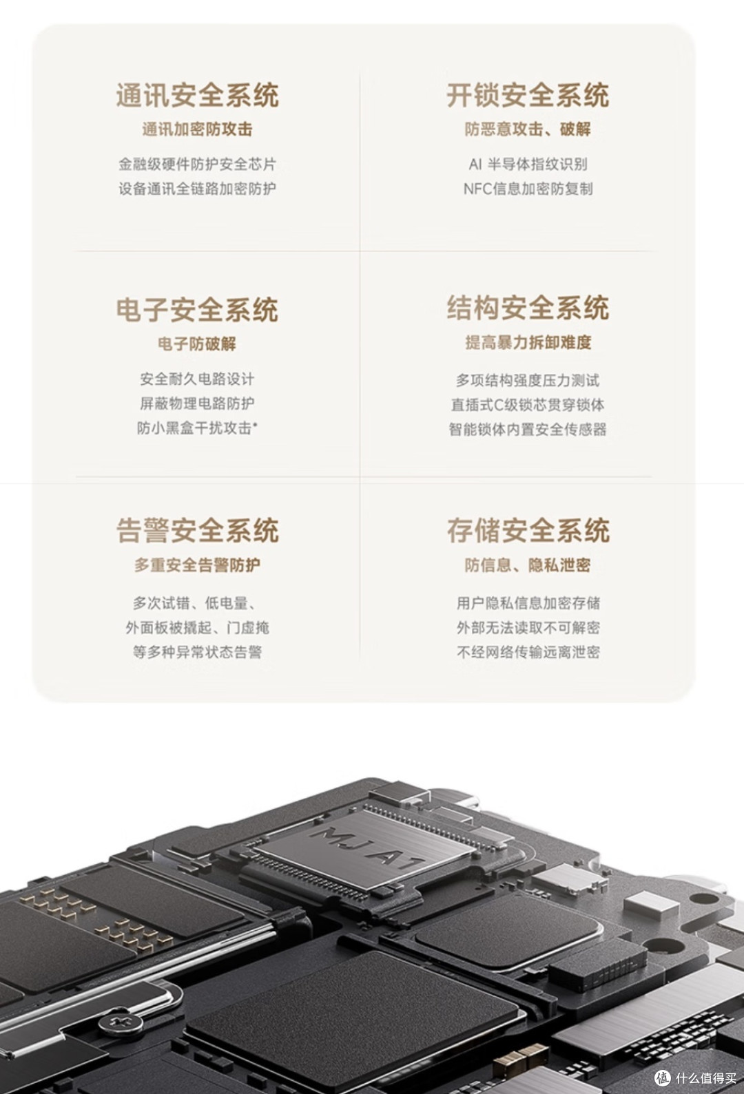 小米智能门锁E30大屏猫眼版,值得入手