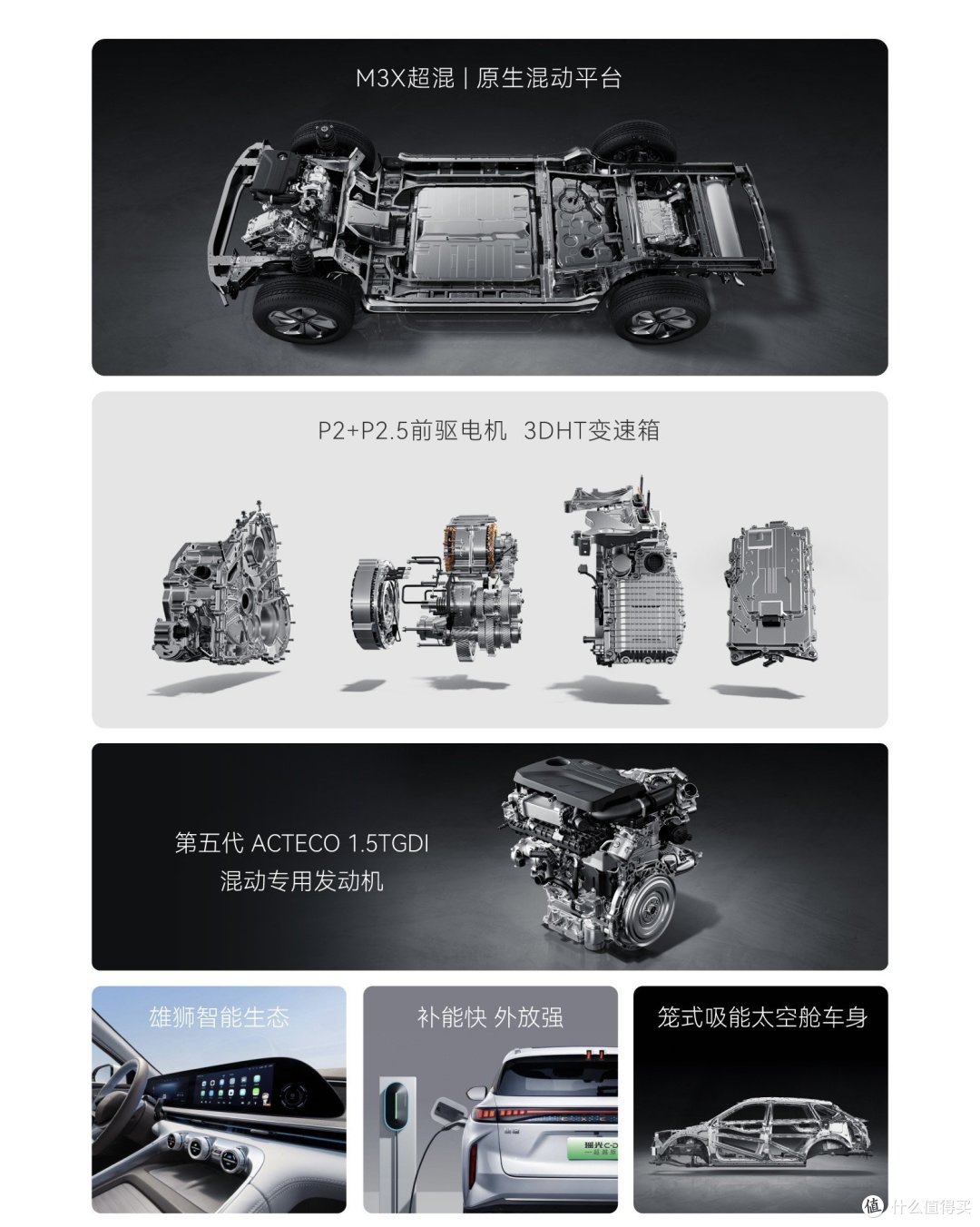 星途2025款瑶光C-DM超越版今日上市 限时13.99万元
