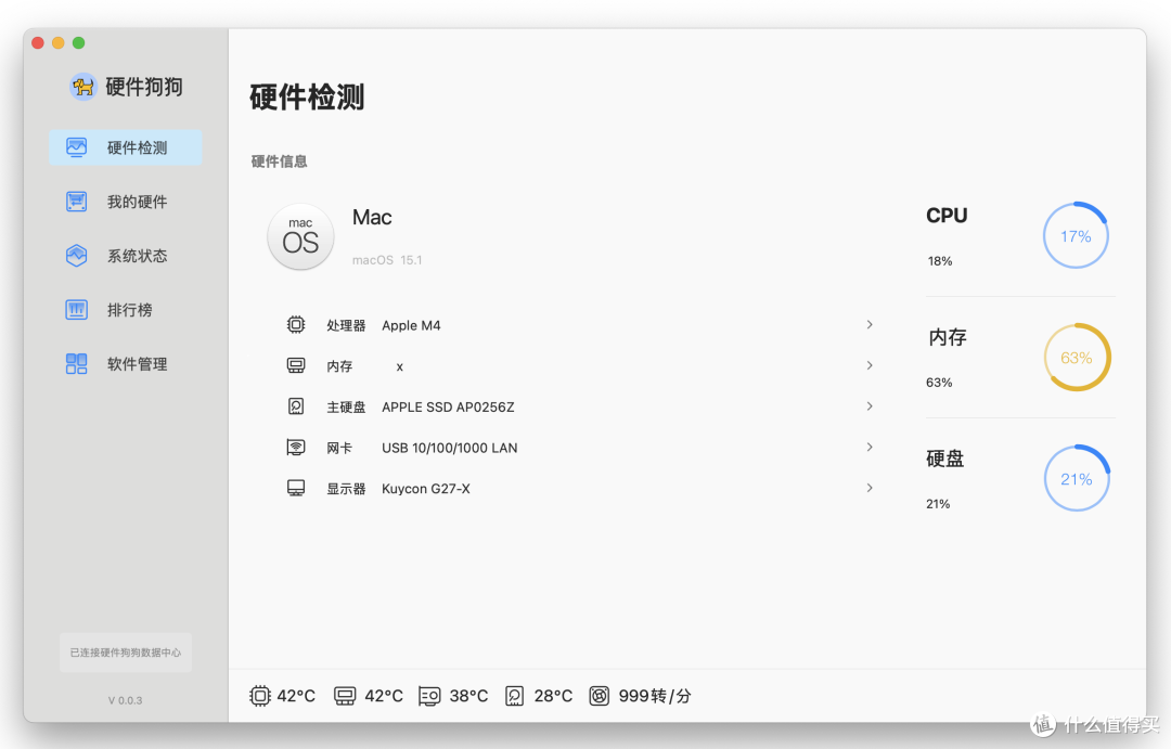 国补后真香迷你机电脑就是它啦!Mac mini M4全网唯一深度测试!