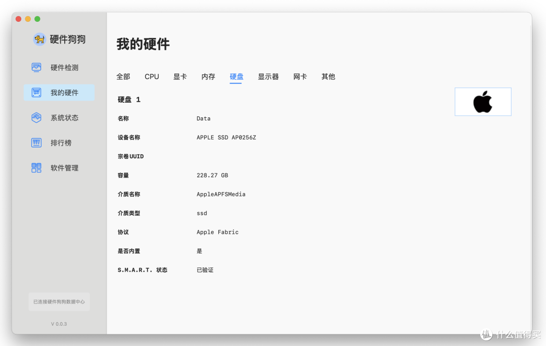 国补后真香迷你机电脑就是它啦!Mac mini M4全网唯一深度测试!
