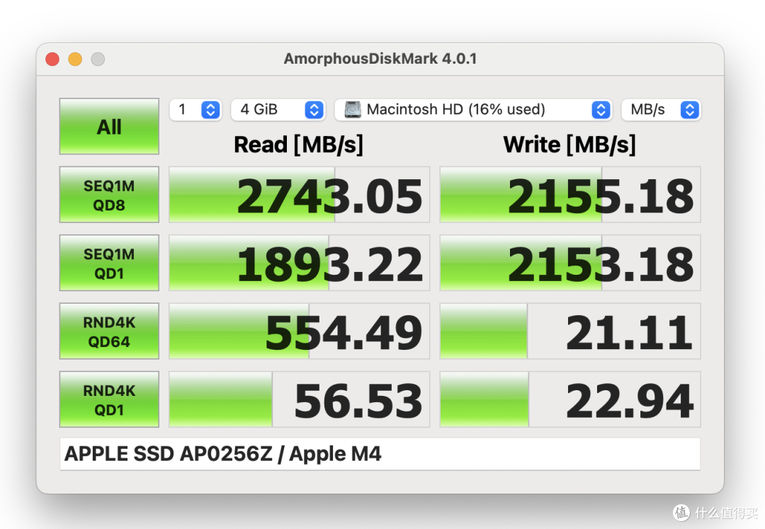 国补后真香迷你机电脑就是它啦!Mac mini M4全网唯一深度测试!