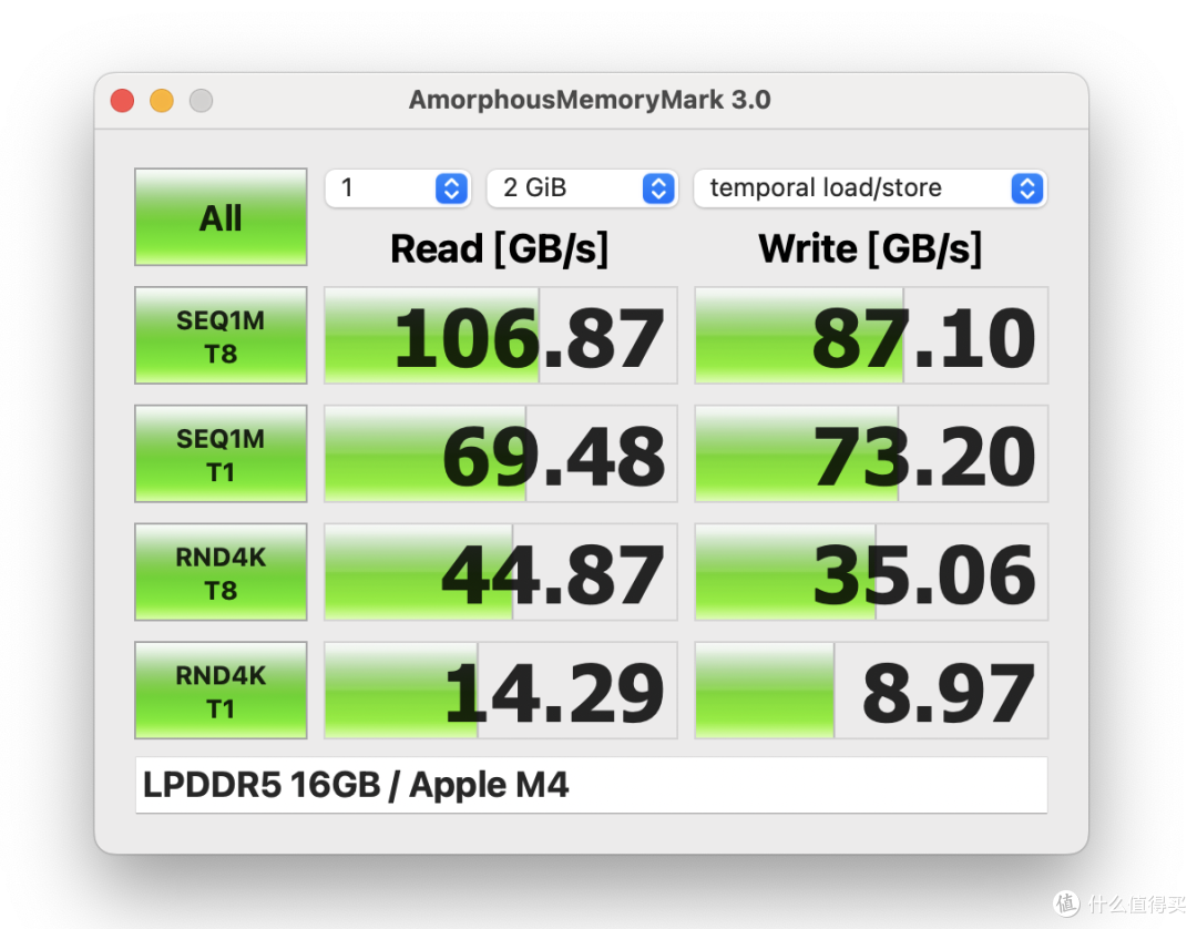 国补后真香迷你机电脑就是它啦!Mac mini M4全网唯一深度测试!