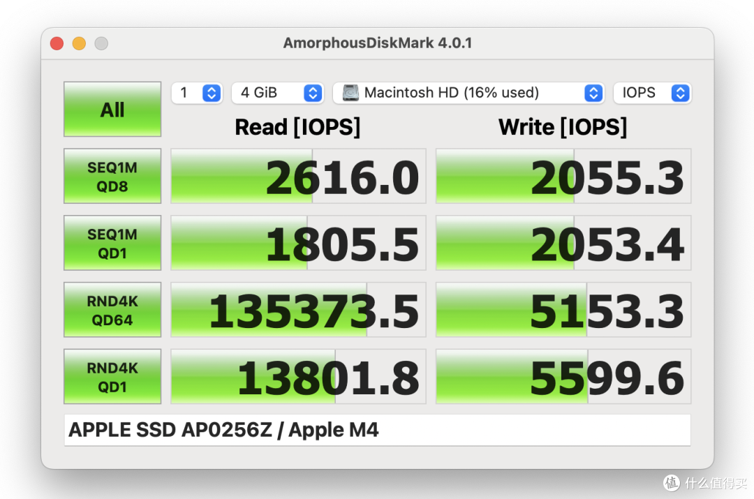 国补后真香迷你机电脑就是它啦!Mac mini M4全网唯一深度测试!