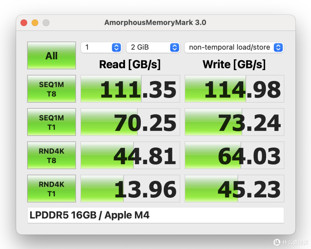 国补后真香迷你机电脑就是它啦!Mac mini M4全网唯一深度测试!