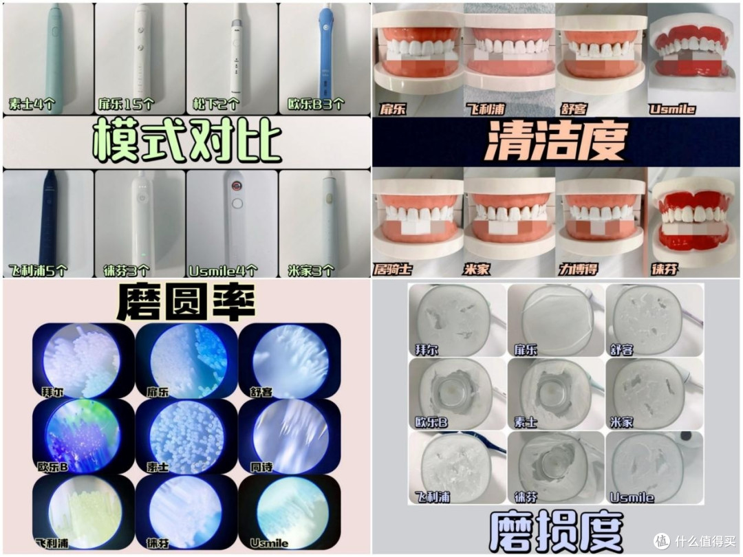 电动牙刷怎么选?实测剖析五大畅销爆款,建议收藏