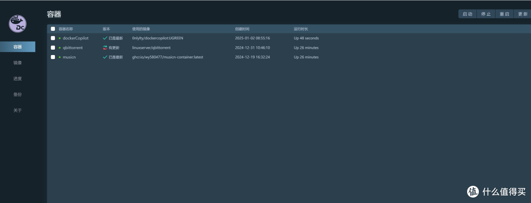 绿联UGOSpro用户福音!DockerCopilot让容器管理更简单