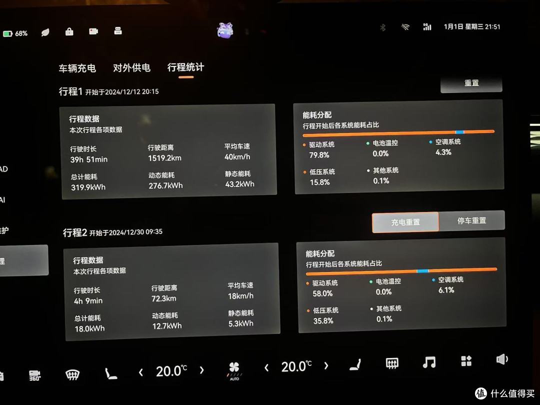 手敲7000字-极氪7x的得与失，买纯电车请三思