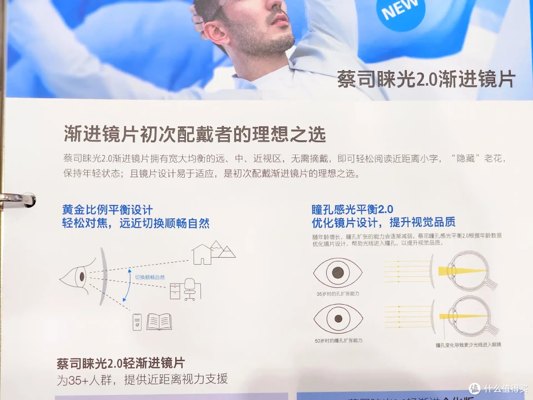 蔡司睐光2.0轻渐进线下配镜成功下车，从此近视老花一镜到底