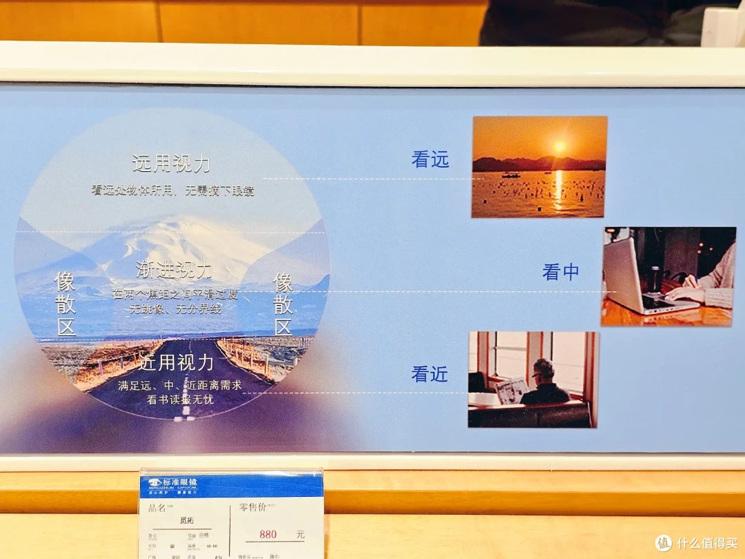 蔡司睐光2.0轻渐进线下配镜成功下车，从此近视老花一镜到底