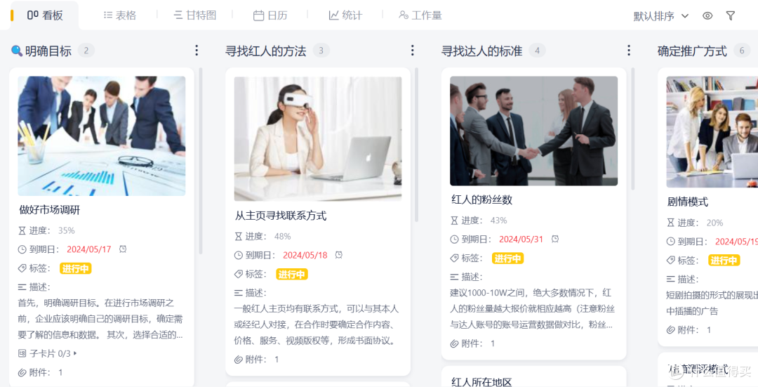自媒体博主如何进行高效任务管理?五大方面解析