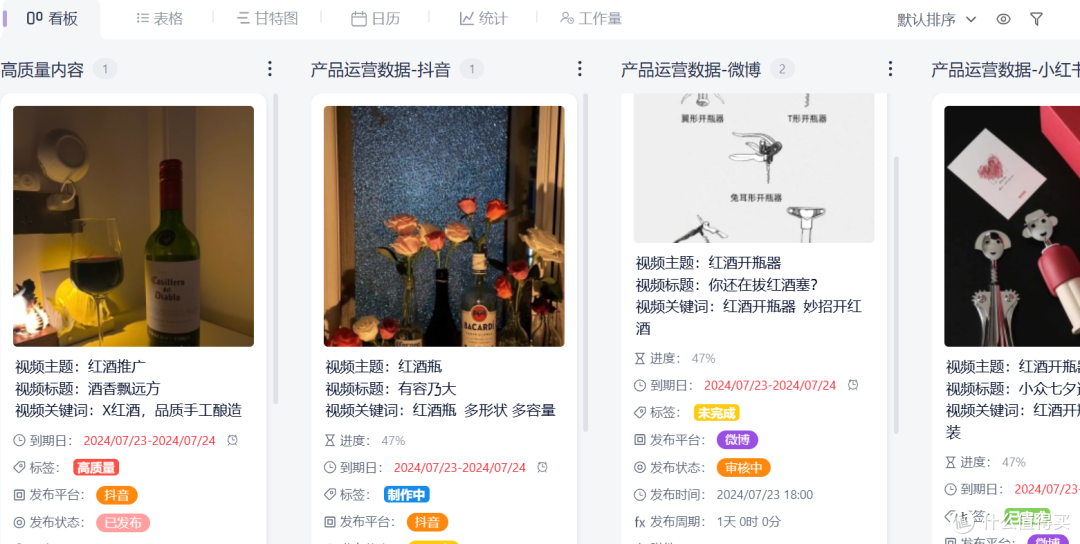 自媒体博主如何进行高效任务管理?五大方面解析
