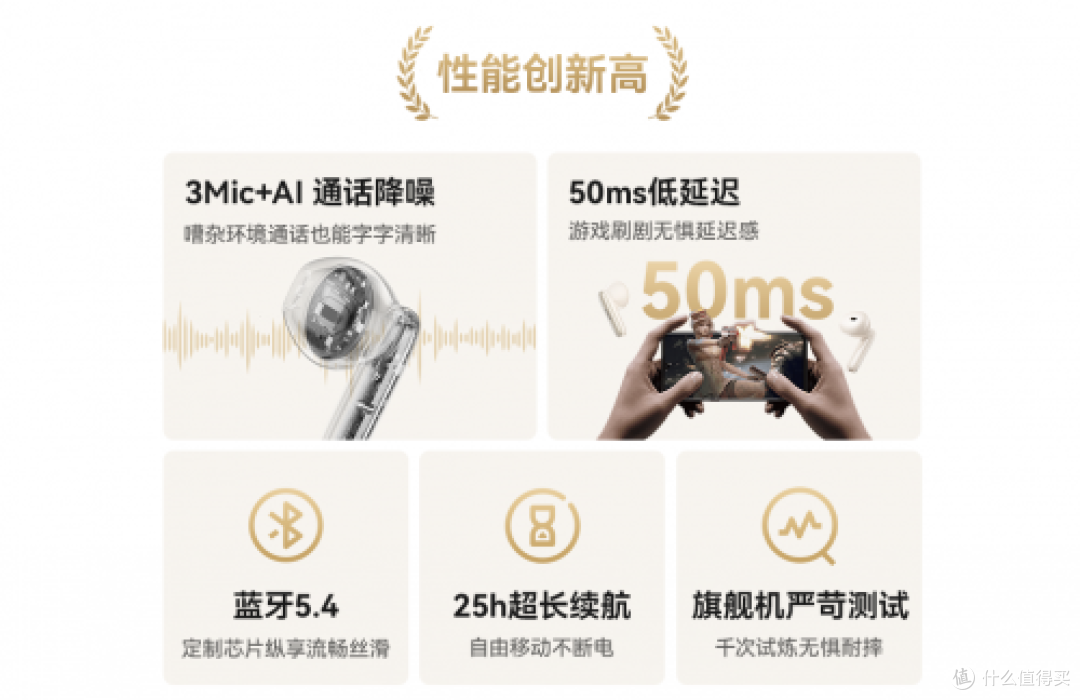 西圣AVA2Pro:革新半入耳式降噪耳机体验,百元小金刚,碾压竞品