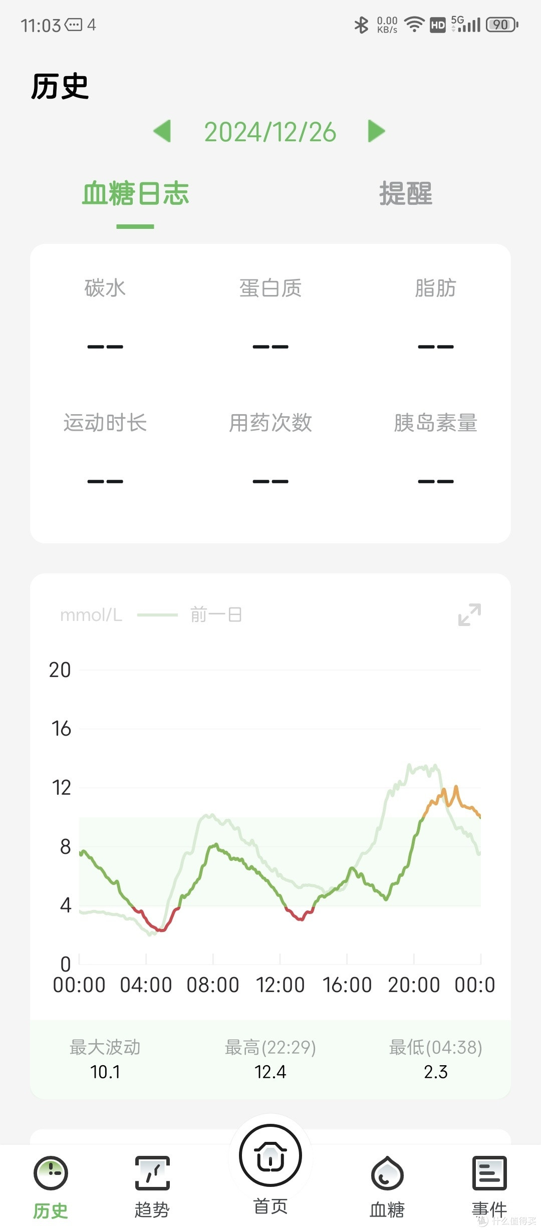 微泰