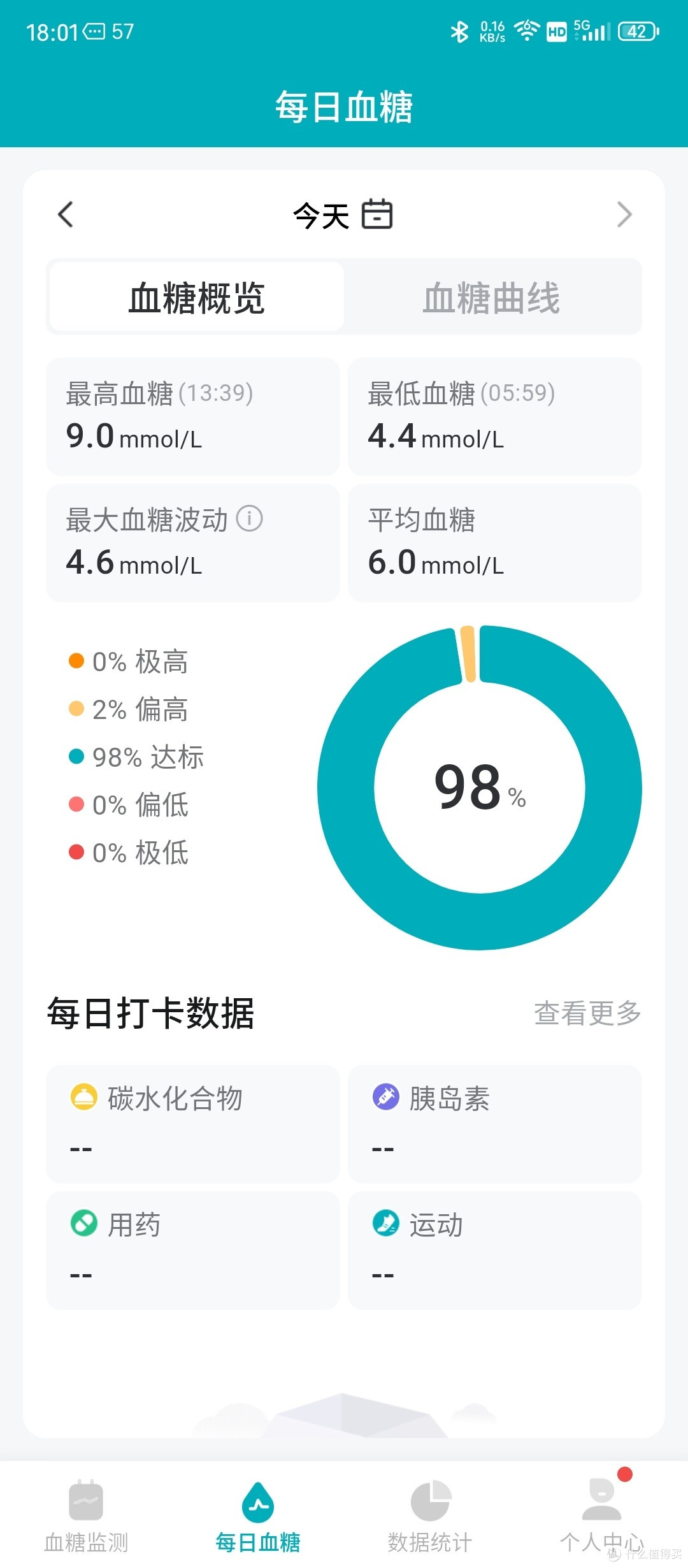 好玩吗?好玩!