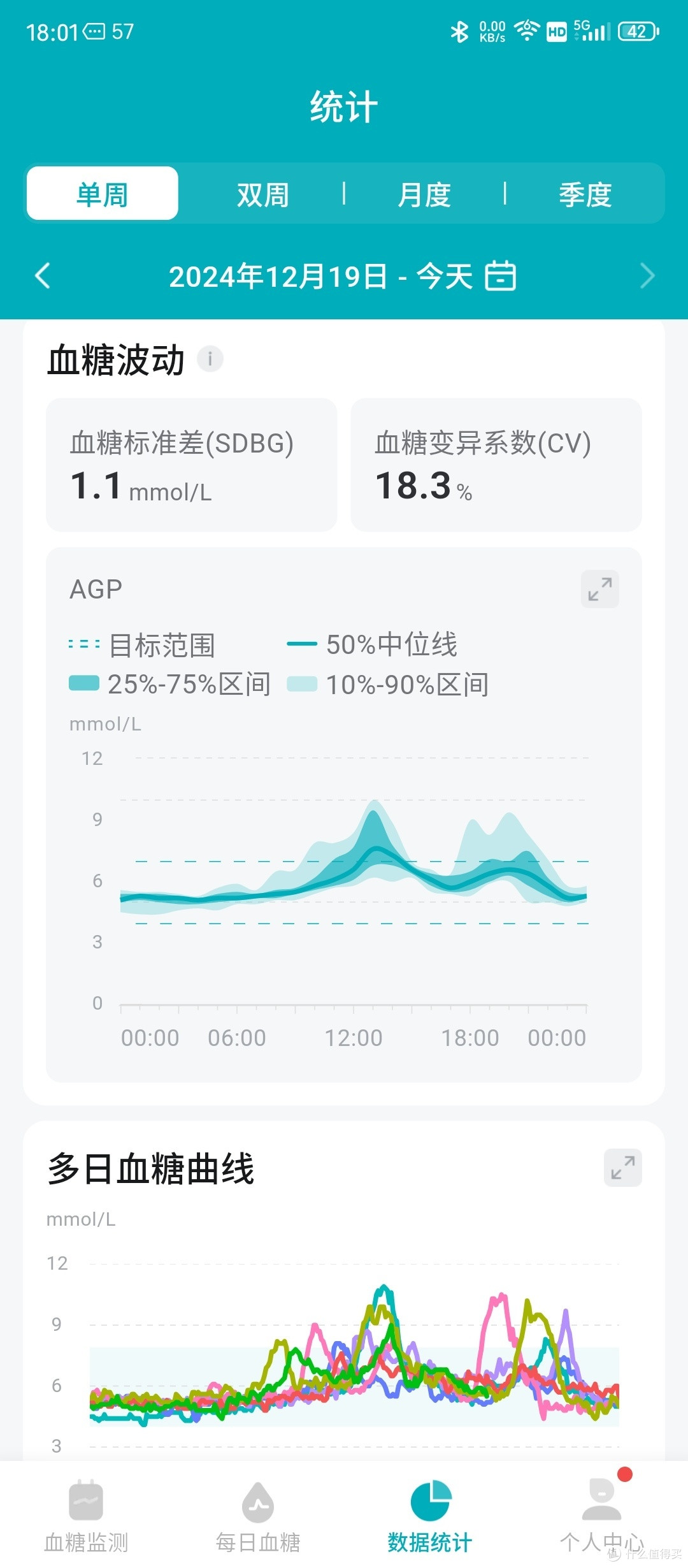 好玩吗?好玩!