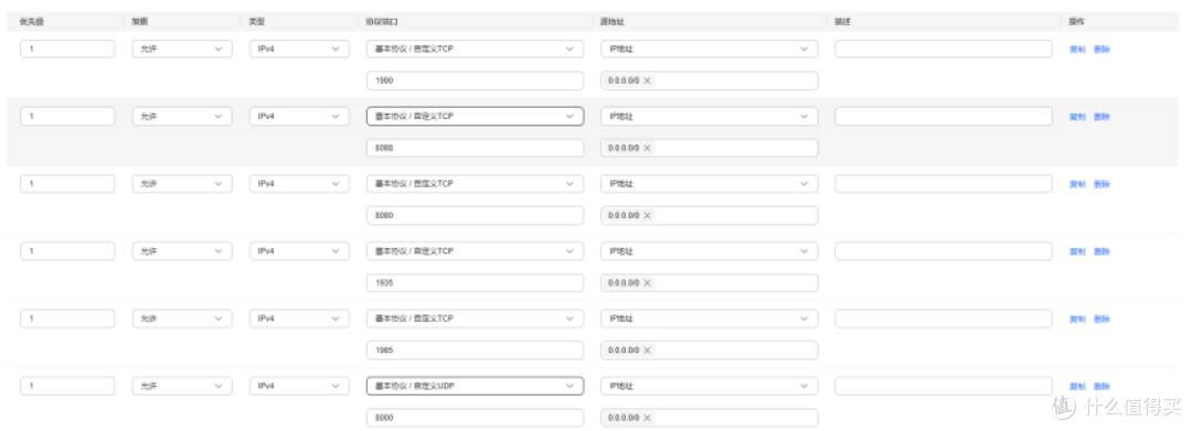 华为云 Flexus 云服务器 docker 部署 srs6，协议可使用 HLS 协议