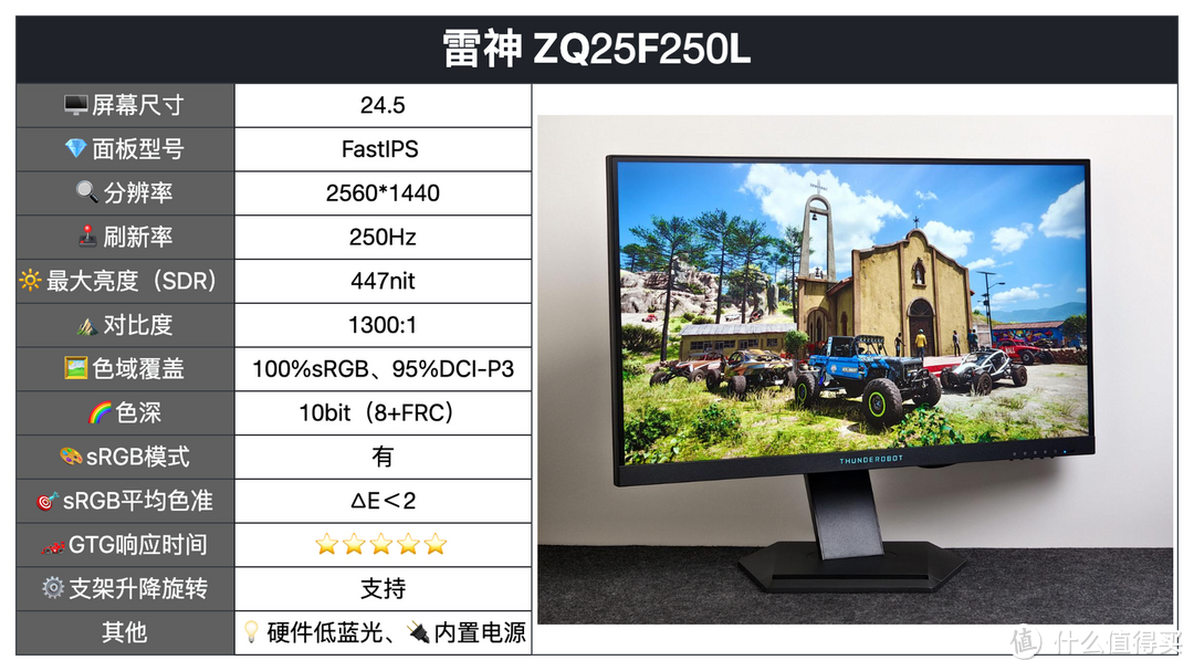 雷神ZQ25F250L测评：千元级小尺寸游戏显示器全能电竞 “卷王”！