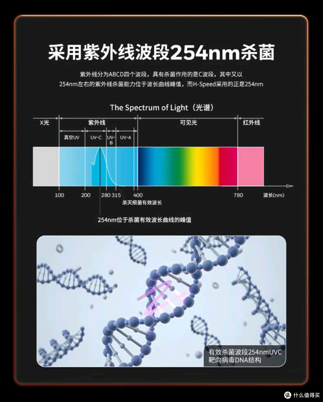 霍尼韦尔 HW-H07A:净化空气,守护健康!