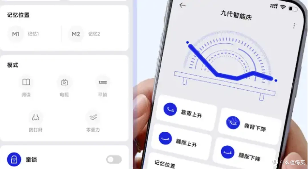 过年回家,有什么家电产品能为父母的健康生活「保驾护航」?