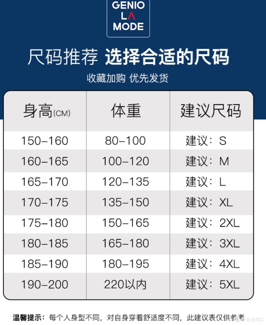 GENIOLAMODE森马集团加绒卫衣男女同款喜庆年会红色卫衣连帽加绒