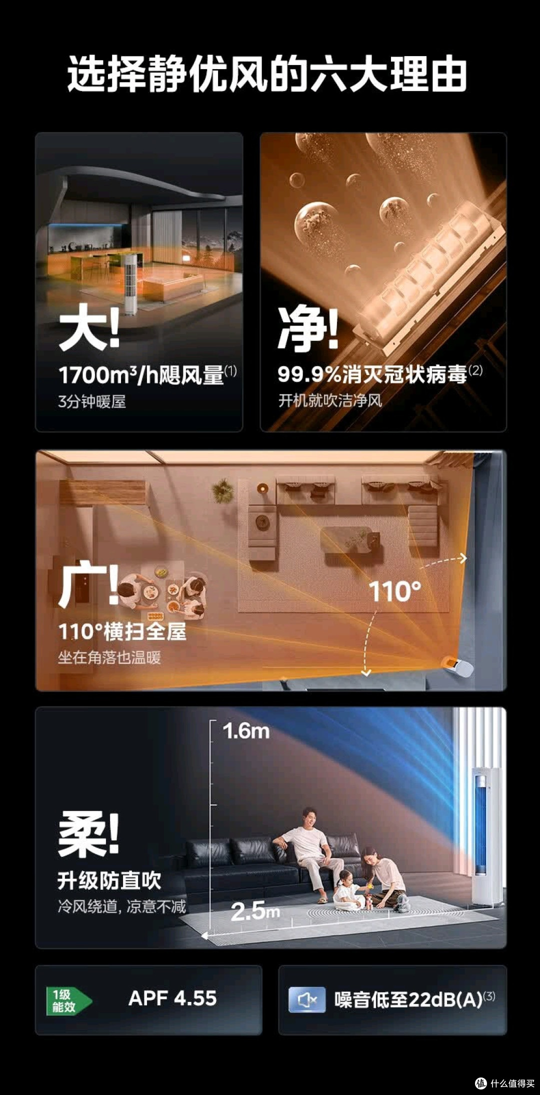 美的静优风3匹立式空调:使用体验全解析