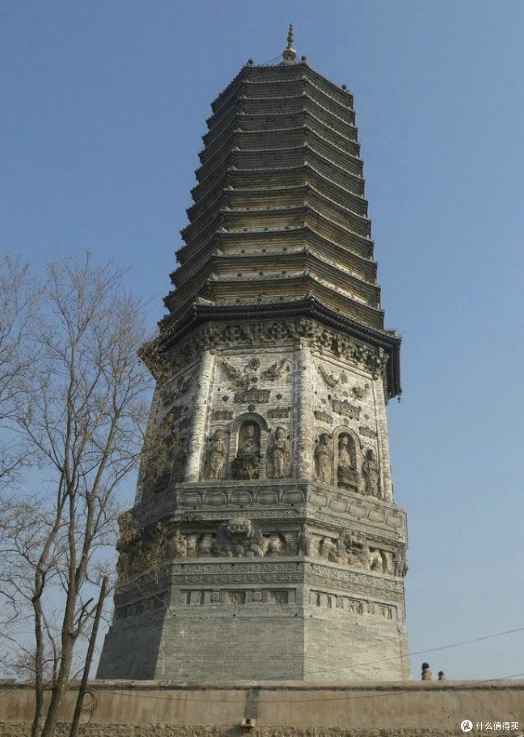 春节东北、华北自驾游:锦州、义县、北镇