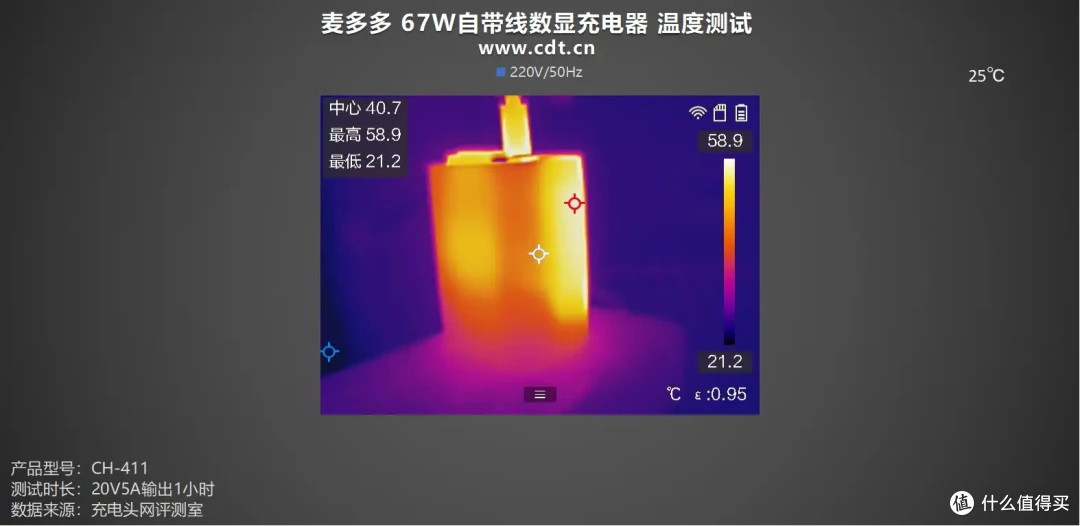 集齐全要素!深度测评Mcdodo 67W自带伸缩线数显充电器