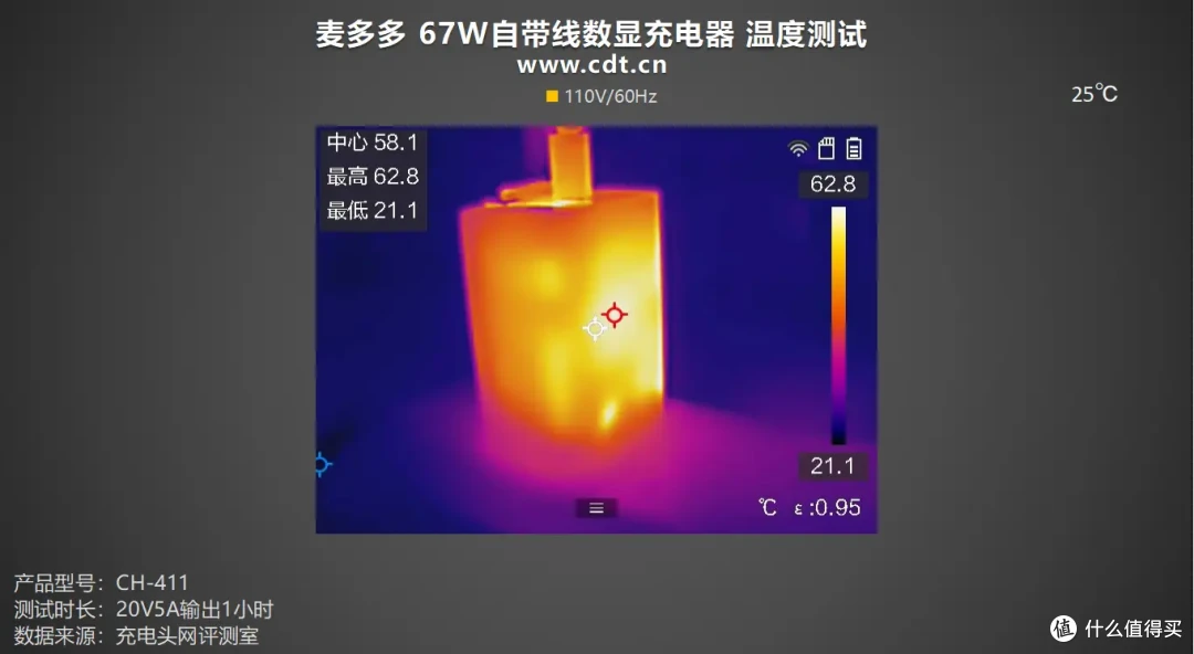 集齐全要素!深度测评Mcdodo 67W自带伸缩线数显充电器