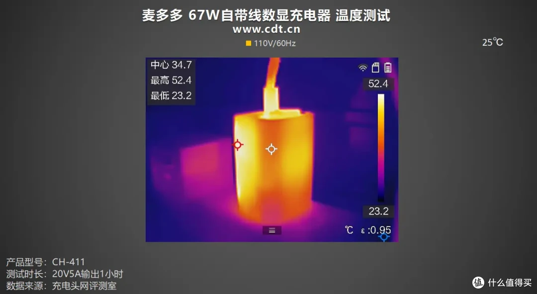 集齐全要素!深度测评Mcdodo 67W自带伸缩线数显充电器