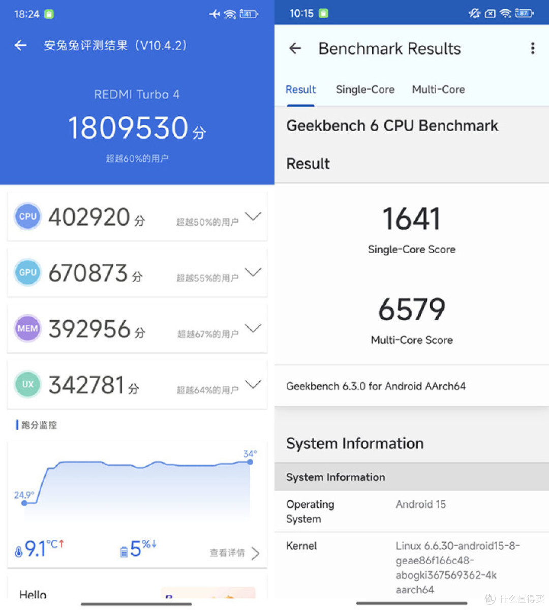 REDMI Turbo 4评测 全大核高续航1999太能打