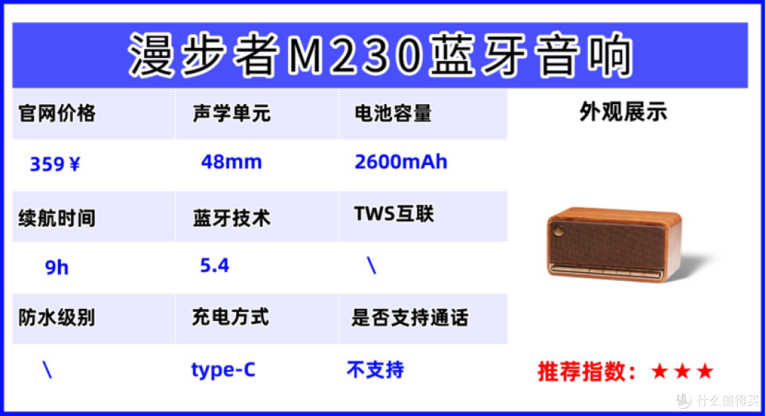 【选购蓝牙音箱必看】2025性价比高蓝牙音响怎么选?