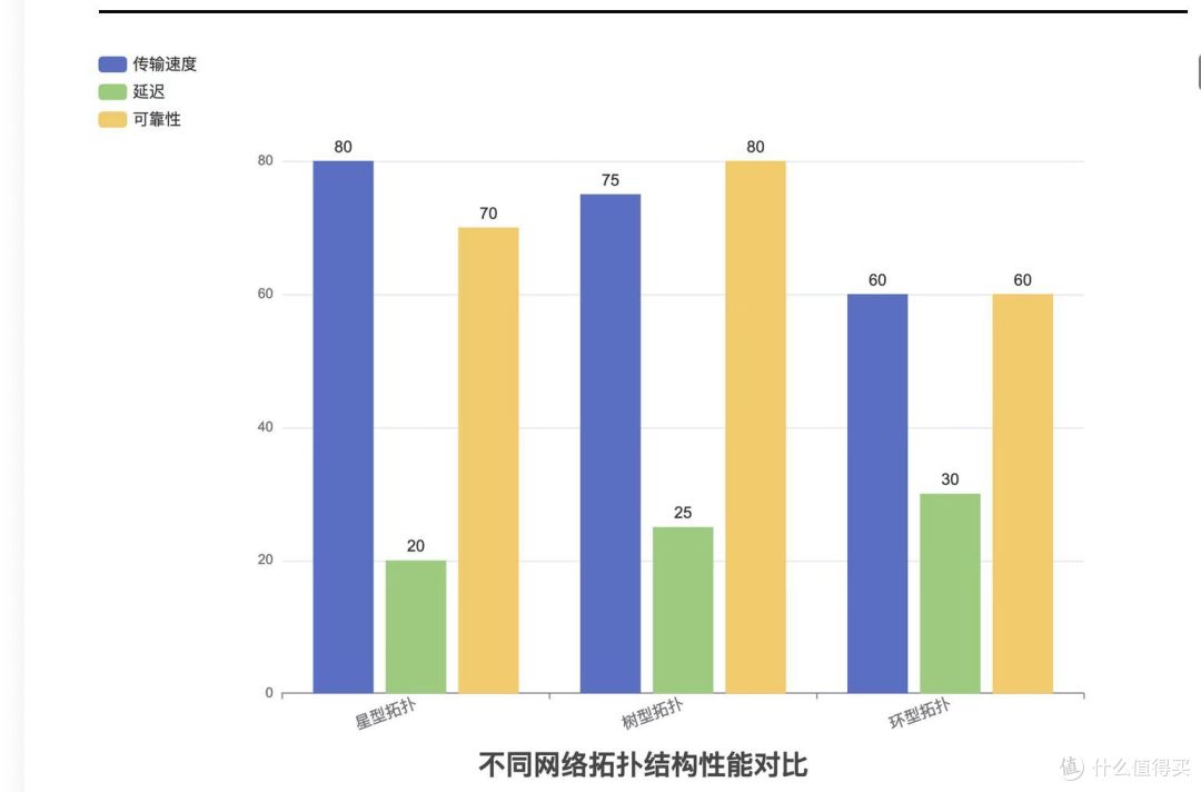 好用停不下来:五大AI论文写作工具的优势分享