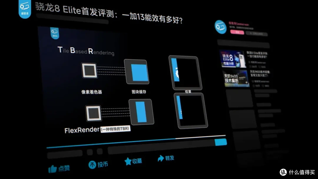 【省流总结】手机GPU和PC显卡有何不同?小芯片为何能玩大型游戏
