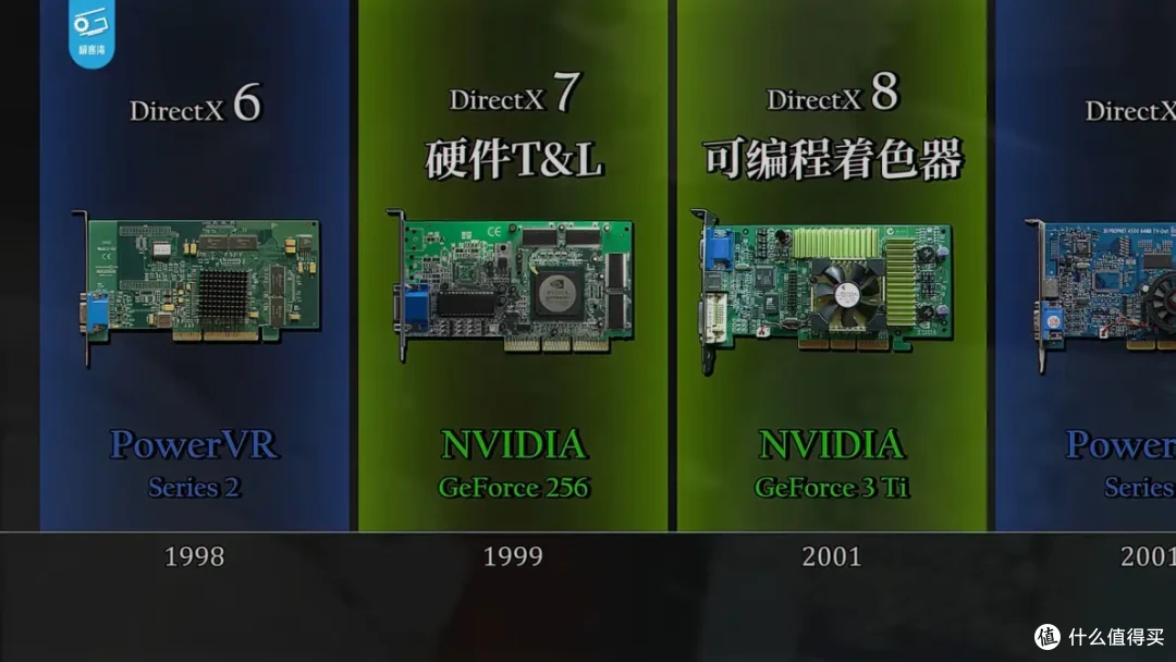 【省流总结】手机GPU和PC显卡有何不同?小芯片为何能玩大型游戏