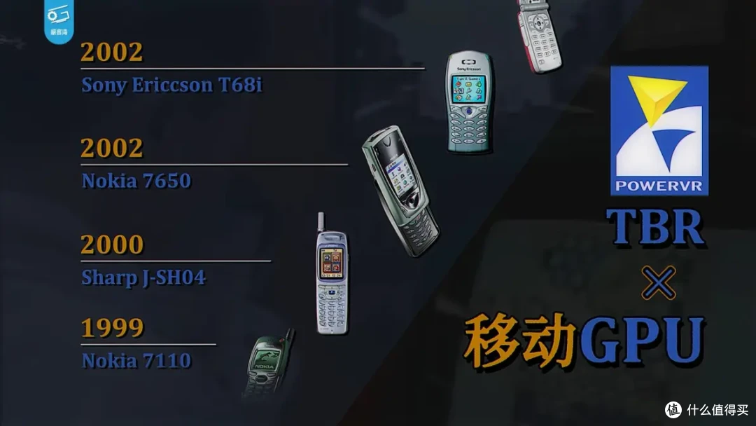 【省流总结】手机GPU和PC显卡有何不同?小芯片为何能玩大型游戏