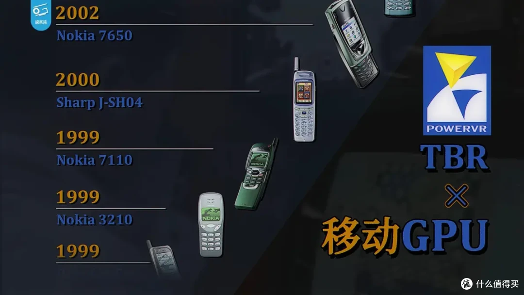 【省流总结】手机GPU和PC显卡有何不同?小芯片为何能玩大型游戏