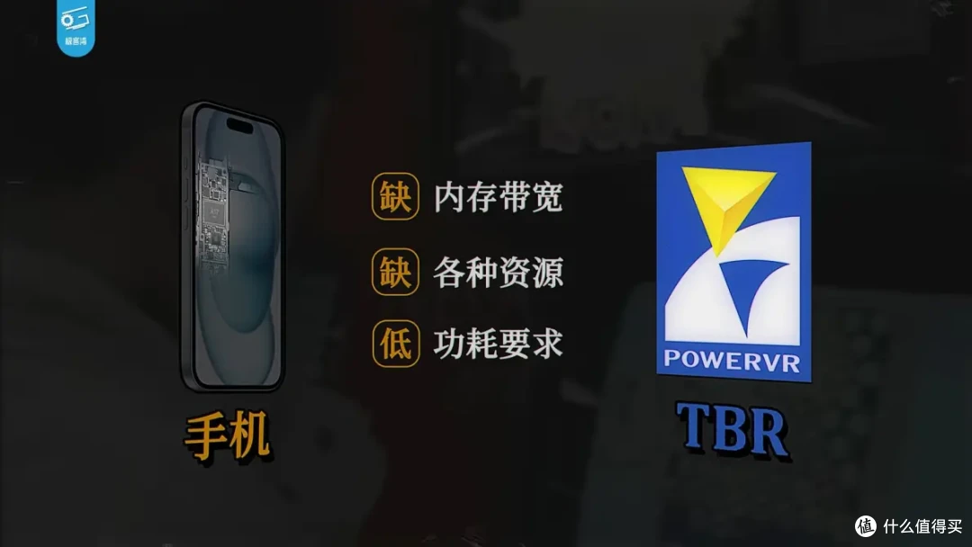 【省流总结】手机GPU和PC显卡有何不同?小芯片为何能玩大型游戏