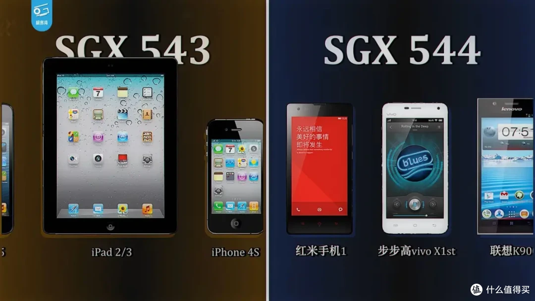 【省流总结】手机GPU和PC显卡有何不同?小芯片为何能玩大型游戏