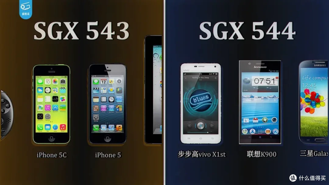 【省流总结】手机GPU和PC显卡有何不同?小芯片为何能玩大型游戏