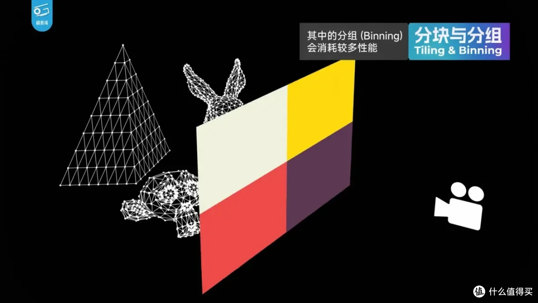【省流总结】手机GPU和PC显卡有何不同?小芯片为何能玩大型游戏