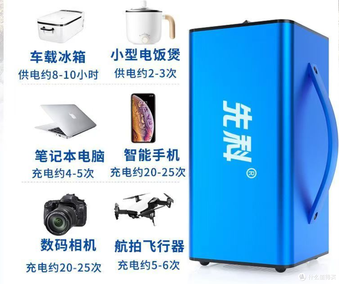 户外电源就652元,108000mah+300W,会吃灰吗?