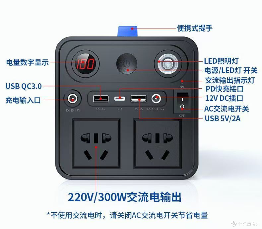 户外电源就652元,108000mah+300W,会吃灰吗?