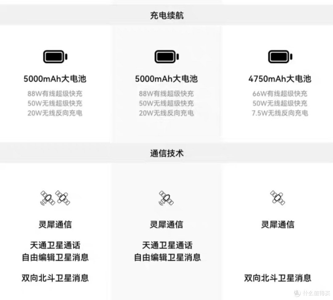 华为的一句“遥遥领先”让我心动买了Mate60!