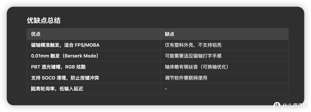 迈从 ACE60 Pro:真能干翻 Fire68、MAD60 和 Wooting60?