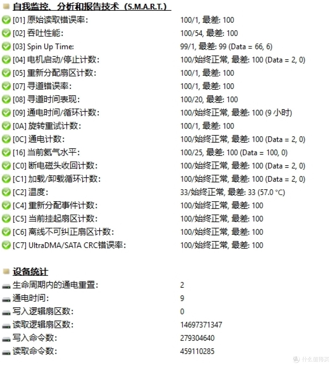 HC550跌落神坛,垃圾佬痛心疾首