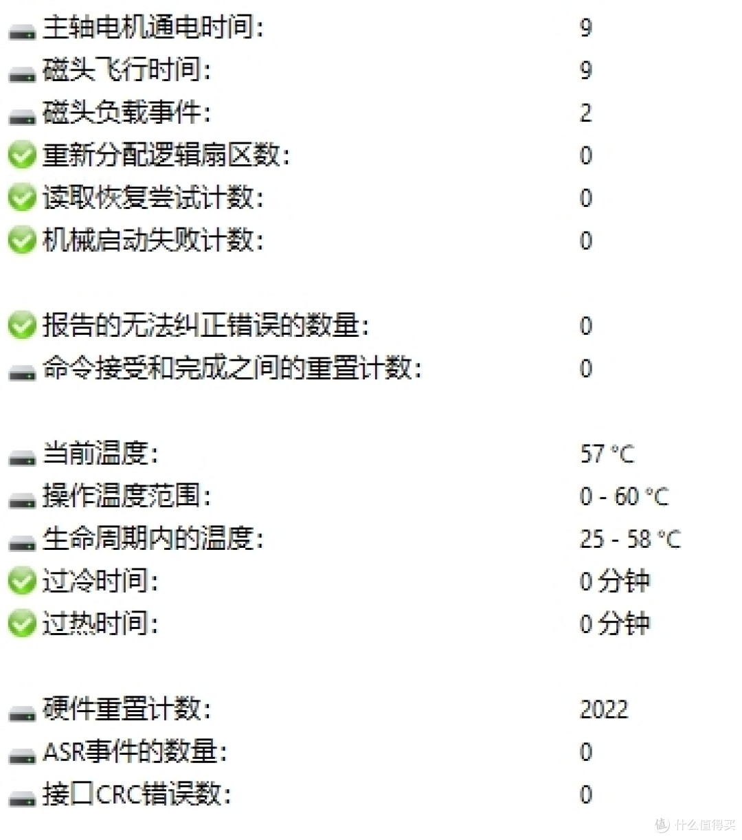 HC550跌落神坛,垃圾佬痛心疾首