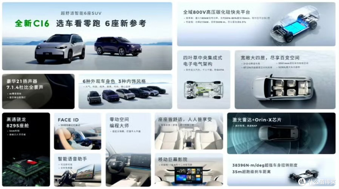 零跑C16纯电 580长续航版即将登场
