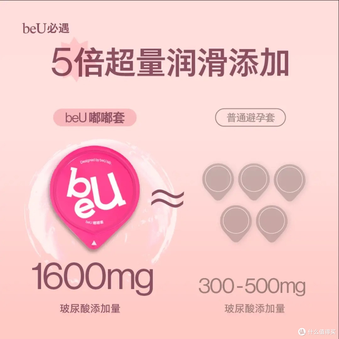 beU嘟嘟套：真实体验分享